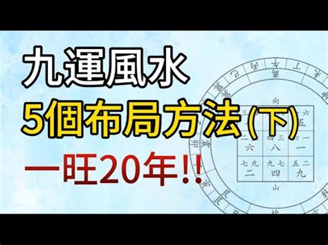 下元九運飛星